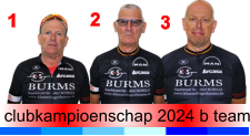 3 2 1 clubkampioenschap 2024 b team